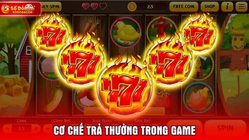 Cơ chế trả thưởng trong game