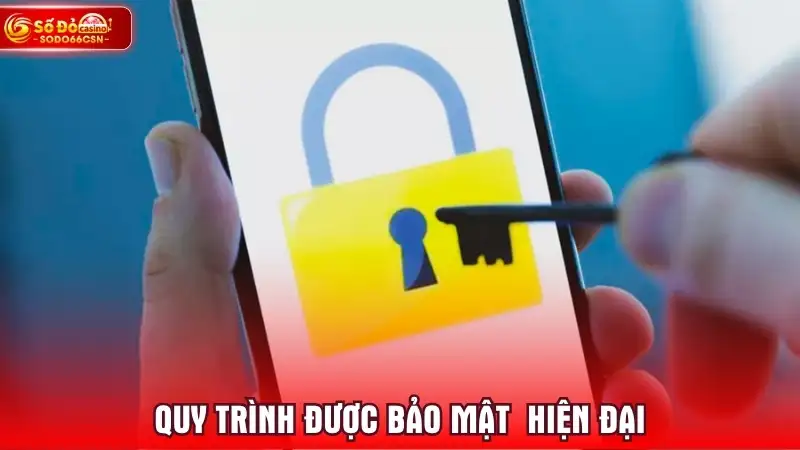 Quy trình được bảo mật  hiện đại